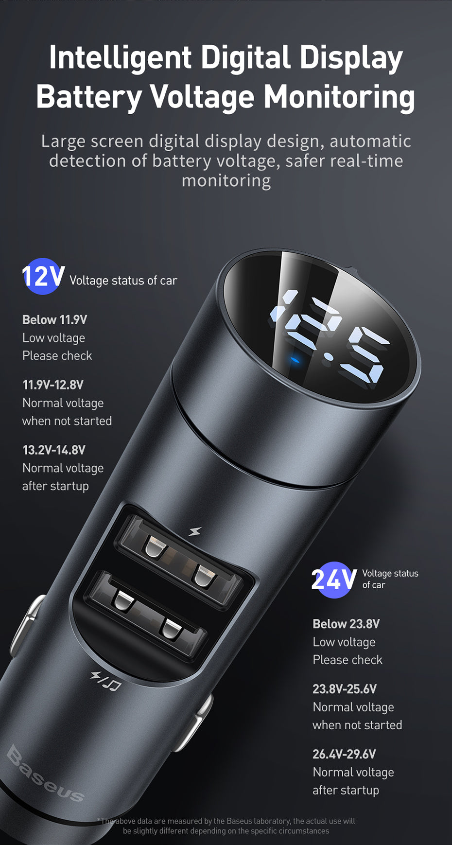 Baseus Automotive FM Transmitter Baseus Automotive FM Transmitter
